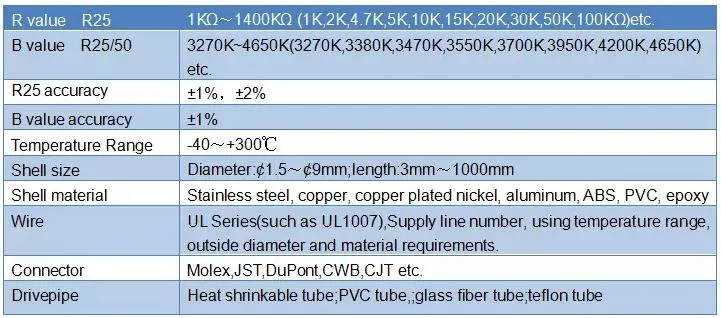 -50~400 C PT100 Temperature Sensor 2m Rtd Cable Stainless Probe