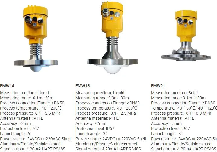 High Temperature Solid and Liquid 80GHz Radar Level Transmitters Fmw21 RS485 Modbus 120m